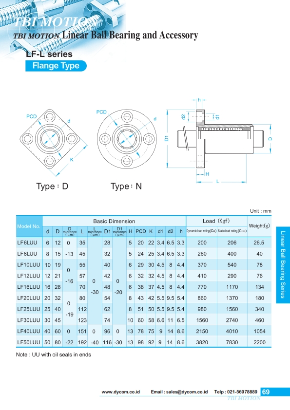 LF-L ( Flange Type )