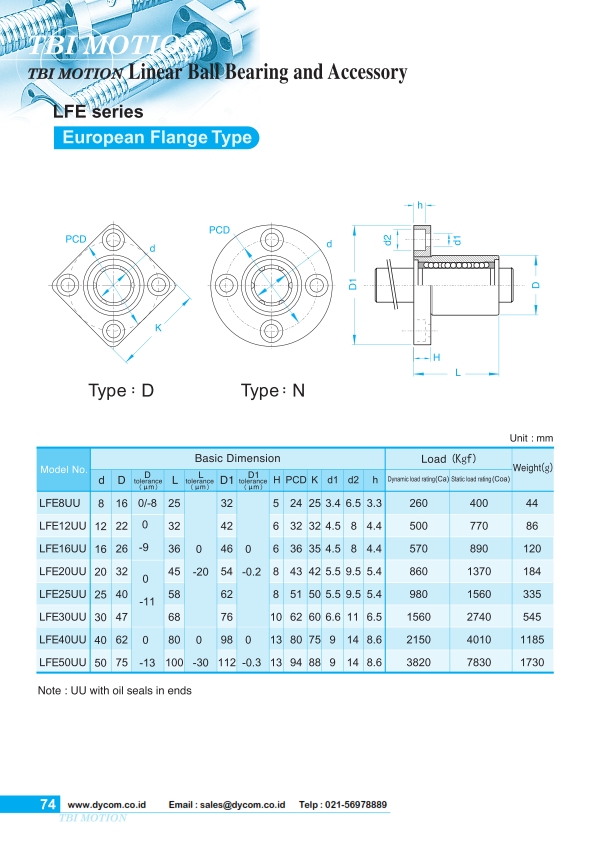 LFE (European Flange Type)
