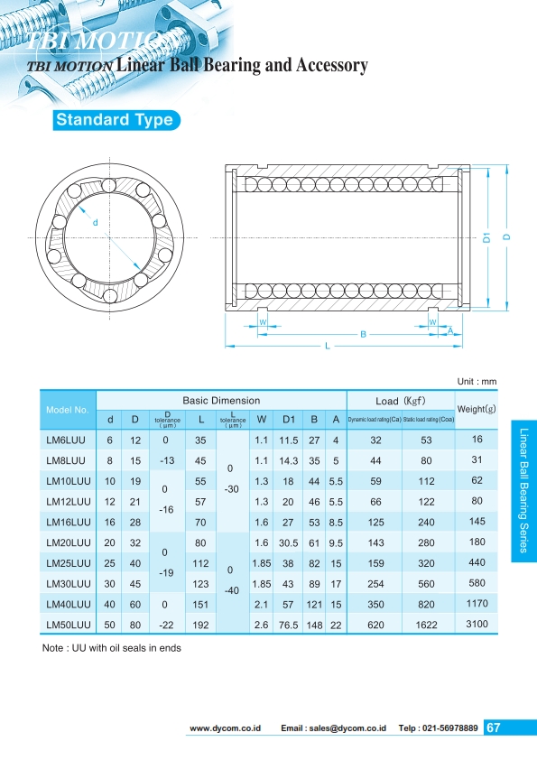 LM-L ( Standard Type )