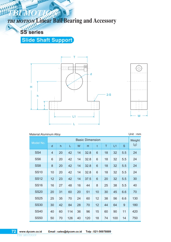 SS (Slide Shaft Support)